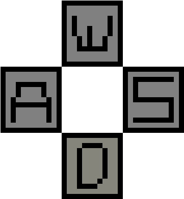 wasd